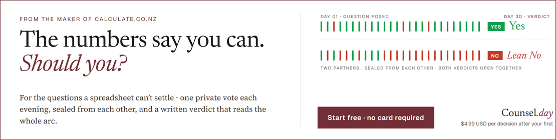 Counsel.day: for the questions a spreadsheet cannot settle. One private vote each evening, sealed from each other, and a written verdict. Start free, no card required.